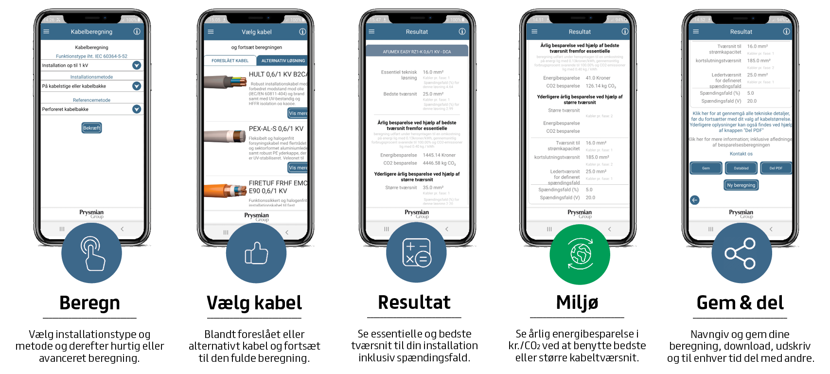 CableApp funktioner