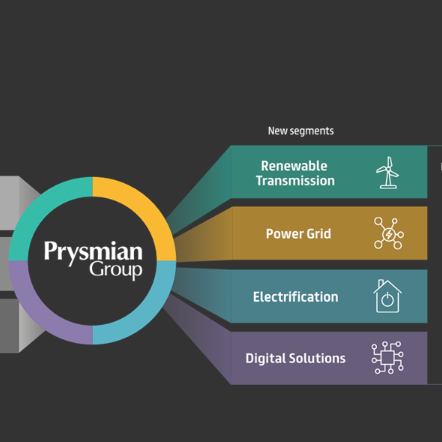 2024-connect-to-lead-segments-square